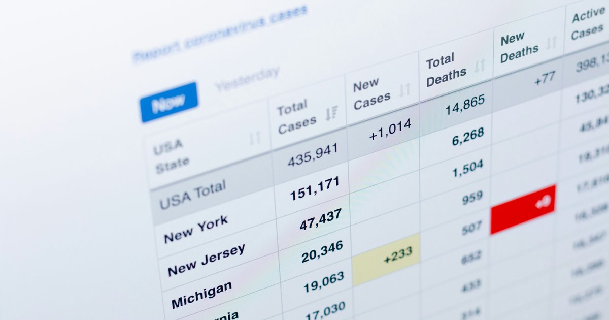 Excel Pivot Tabelle erstellen Anleitung: Praxis